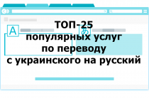 Что чаще всего переводят? ТОП 25 переводов с украинского на русский за прошлый месяц